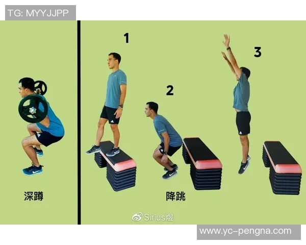 足球球星力量训练全解析 提升爆发力与耐力的关键技巧与方法